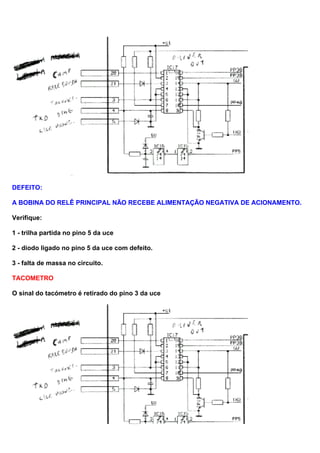 DEFEITO:
A BOBINA DO RELÊ PRINCIPAL NÃO RECEBE ALIMENTAÇÃO NEGATIVA DE ACIONAMENTO.
Verifique:
1 - trilha partida no pino 5 da uce
2 - diodo ligado no pino 5 da uce com defeito.
3 - falta de massa no circuito.
TACOMETRO
O sinal do tacómetro é retirado do pino 3 da uce
 