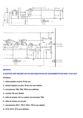 DEFEITO:
O INJETOR NÃO RECEBE OS PULSOS NEGATIVOS DE ACIONAMENTO NO PINO 18 DA UCE
Verifique:
1 - trilha partida no pino 18 da uce.
2 - diodos ligados no pino 18 da uce com defeito.
3 - transistores TR8, TR9, TR10 com defeitos
4 - resistor S2 com defeito
5 - falta de tensão +U1 no coletor do transistor TR8
6 - falta de massa no circuito
7 - transistores TR11, TR12, TR13, TR14 com defeito
8 - IC14, IC15, IC16 com defeitos.
 