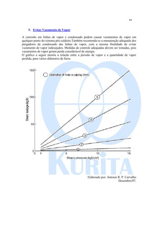 5/5
5. Evitar Vazamento de Vapor
A corrosão em linhas de vapor e condensado podem causar vazamentos de vapor em
qualquer ponto do sistema pós-caldeira.Também recomenda-se a manutenção adequada dos
purgadores de condensado das linhas de vapor, com a mesma finalidade de evitar
vazamento de vapor indesejados. Medidas de controle adequadas devem ser tomadas, pois
vazamentos de vapor geram perda considerável de energia.
O gráfico a seguir mostra a relação entre a pressão de vapor e a quantidade de vapor
perdida, para vários diâmetros de furos.
Elaborado por: Antonio R. P. Carvalho
Dezembro/07.
 
