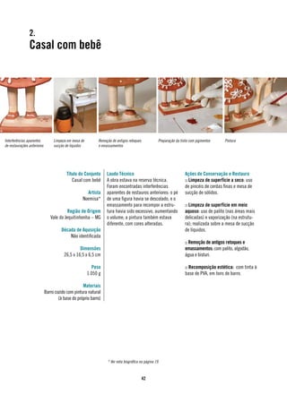 2.
                Casal com bebê




Interferências aparentes          Limpeza em mesa de        Remoção de antigos retoques            Preparação da tinta com pigmentos     Pintura
de restaurações anteriores        sucção de líquidos        e emassamentos




                                          Título do Conjunto     Laudo Técnico                                      Ações de Conservação e Restauro
                                             Casal com bebê      A obra estava na reserva técnica.                  :: Limpeza de superfície a seco: uso
                                                                 Foram encontradas interferências                   de pincéis de cerdas finas e mesa de
                                                     Artista     aparentes de restauros anteriores: o pé            sucção de sólidos.
                                                   Noemisa*      de uma figura havia se descolado, e o
                                                                 emassamento para recompor a estru-                 :: Limpeza de superfície em meio
                                          Região de Origem       tura havia sido excessivo, aumentando              aquoso: uso de palito (nas áreas mais
                                Vale do Jequitinhonha – MG       o volume; a pintura também estava                  delicadas) e vaporização (na estrutu-
                                                                 diferente, com cores alteradas.                    ra); realizada sobre a mesa de sucção
                                       Década de Aquisição                                                          de líquidos.
                                           Não identificada
                                                                                                                    :: Remoção de antigos retoques e
                                                 Dimensões                                                          emassamentos: com palito, algodão,
                                        26,5 x 16,5 x 6,5 cm                                                        água e bisturi.

                                                         Peso                                                       :: Recomposição estética: com tinta à
                                                       1.050 g                                                      base de PVA, em tons de barro.

                                                   Materiais
                             Barro cozido com pintura natural
                                     (à base do próprio barro)




                                                                 * Ver nota biográfica na página 19.



                                                                                          42
 