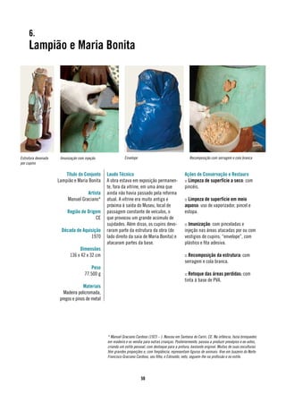 6.
     Lampião e Maria Bonita




Estrutura devorada    Imunização com injeção.              Envelope                                    Recomposição com serragem e cola branca
por cupins

                         Título do Conjunto     Laudo Técnico                                      Ações de Conservação e Restauro
                     Lampião e Maria Bonita     A obra estava em exposição permanen-               :: Limpeza de superfície a seco: com
                                                te, fora da vitrine, em uma área que               pincéis.
                                    Artista     ainda não havia passado pela reforma
                          Manuel Graciano*      atual. A vitrine era muito antiga e                :: Limpeza de superfície em meio
                                                próxima à saída do Museu, local de                 aquoso: uso de vaporizador, pincel e
                          Região de Origem      passagem constante de veículos, o                  estopa.
                                        CE      que provocou um grande acúmulo de
                                                sujidades. Além disso, os cupins devo-             :: Imunização: com pinceladas e
                       Década de Aquisição      raram parte da estrutura da obra (do               injeção nas áreas atacadas por ou com
                                     1970       lado direito da saia de Maria Bonita) e            vestígios de cupins; “envelope”, com
                                                atacaram partes da base.                           plástico e fita adesiva.
                                 Dimensões
                            136 x 42 x 32 cm                                                       :: Recomposição da estrutura: com
                                                                                                   serragem e cola branca.
                                        Peso
                                     77.500 g                                                      :: Retoque das áreas perdidas: com
                                                                                                   tinta à base de PVA.
                                   Materiais
                        Madeira policromada,
                      pregos e pinos de metal




                                                * Manuel Graciano Cardoso (1923 – ). Nasceu em Santana do Cariri, CE. Na infância, fazia brinquedos
                                                em madeira e os vendia para outras crianças. Posteriormente, passou a produzir presépios e ex-votos,
                                                criando um estilo pessoal, com destaque para a pintura, bastante original. Muitas de suas esculturas
                                                têm grandes proporções e, com freqüência, representam figuras de animais. Vive em Juazeiro do Norte.
                                                Francisco Graciano Cardoso, seu filho, e Edinaldo, neto, seguem-lhe na profissão e no estilo.




                                                                      50
 