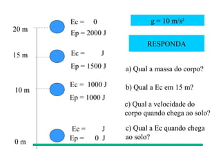 Ec = 0
20 m
15 m
10 m
0 m
Ep = 2000 J
Ec = J
Ep = 1500 J
Ec = 1000 J
Ep = 1000 J
Ep = 0 J
Ec = J
g = 10 m/s²
RESPONDA
a) Qual a massa do corpo?
b) Qual a Ec em 15 m?
c) Qual a velocidade do
corpo quando chega ao solo?
c) Qual a Ec quando chega
ao solo?
 