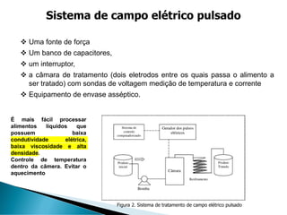 ❖ Uma fonte de força
❖ Um banco de capacitores,
❖ um interruptor,
❖ a câmara de tratamento (dois eletrodos entre os quais passa o alimento a
ser tratado) com sondas de voltagem medição de temperatura e corrente
❖ Equipamento de envase asséptico.
Sistema de campo elétrico pulsado
Figura 2. Sistema de tratamento de campo elétrico pulsado
É mais fácil processar
alimentos líquidos que
possuem baixa
condutividade elétrica,
baixa viscosidade e alta
densidade.
Controle de temperatura
dentro da câmera. Evitar o
aquecimento
 