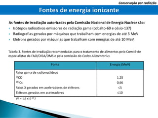 As fontes de irradiação autorizadas pela Comissão Nacional de Energia Nuclear são:
 Isótopos radioativos emissores de radiação gama (cobalto-60 e césio-137)
 Radiografias geradas por máquinas que trabalham com energias de até 5 MeV
 Elétrons gerados por máquinas que trabalham com energias de até 10 MeV.
Conservação por radiação
Tabela 3. Fontes de irradiação recomendadas para o tratamento de alimentos pelo Comitê de
especialistas da FAO/OIEA/OMS e pela comissão do Codex Alimentarius
Fonte Energia (MeV)
Raios gama de radionuclídeos
60CO
137Cs
Raios X gerados em aceleradores de elétrons
Elétrons gerados em aceleradores
1,25
0,66
5
10
eV = 1,6 x10-19 J
 