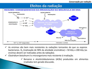 Conservação por radiação
✓ As enzimas são bem mais resistentes às radiações ionizantes do que os esporos
bacterianos. DE (inativação de 90% da atividade enzimática) = 50 kGy a 200 kGy (as
enzimas devem ser inativadas antes da radiação);
✓ Clostridium botulinum é o microrganismo mais resistente à irradiação.
✓ Benzeno e alcoilciclobutanonas (ACBs) produzidas em alimentos
irradiados tem gerado discussão.
 