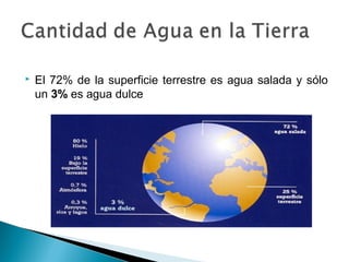  El 72% de la superficie terrestre es agua salada y sólo
un 3% es agua dulce
 