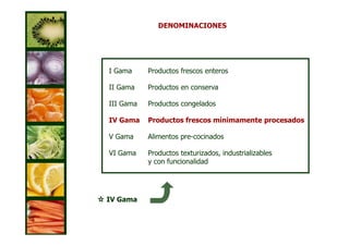 DENOMINACIONES




I Gama     Productos frescos enteros

II Gama    Productos en conserva

III Gama   Productos congelados

IV Gama    Productos frescos mínimamente procesados

V Gama     Alimentos pre-cocinados

VI Gama    Productos texturizados, industrializables
           y con funcionalidad




IV Gama
 