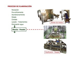 PROCESO DE ELABORACIÓN

   Recepción
   Pre-enfriamiento
   Acondicionamiento
   Pelado
   Cortado
   Lavado - Tratamientos           Tambor de mezcla
   Eliminación agua


    Mezcla - Pesado




                           Dosificación - Pesado
 