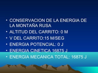 • CONSERVACION DE LA ENERGIA DE
LA MONTAÑA RUSA
• ALTITUD DEL CARRITO: 0 M
• V DEL CARRITO:15 M/SEG
• ENERGIA POTENCIAL: 0 J
• ENERGIA CINETICA 16875 J
• ENERGIA MECANICA TOTAL: 16875 J
 
