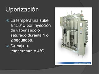 Uperización
 La temperatura sube
a 150°C por inyección
de vapor seco o
saturado durante 1 o
2 segundos.
 Se baja la
temperatura a 4°C
 