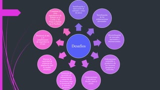 Desafíos
Tecnificación e
innovación de
métodos y artes
de pesca
Tecnificación
de las
embarcaciones
artesanales.
Diversificación
de mercados
nacionales e
internacionales.
Ordenamiento
sostenible y
productivo de
los recursos
pesqueros y
acuícolas.
Financiamiento
e incentivos
fiscales para el
sector.
Promoción de
inversión en
infraestructura
y atracción de
inversiones para
el desarrollo de
la industria
pesquera.
Mejorar la
capacidad de
respuesta de
adaptación ante
el cambio
climático.
Promover el uso
y el
cumplimiento
de seguridad en
el mar
Completar el
ciclo
reproductivo de
Róbalo en el
Caribe y del
Pargo Lunarejo
en el Pacífico.
 