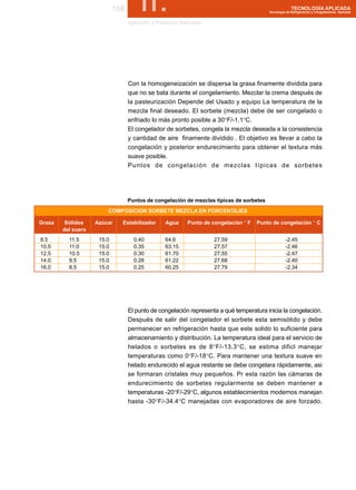 158        II.
                                  Aplicación a Productos Derivados
                                                                                                        TECNOLOGÍA APLICADA
                                                                                          Tecnología de Refrigeración y Congelamiento Aplicada




                                  Con la homogeneización se dispersa la grasa finamente dividida para
                                  que no se bata durante el congelamiento. Mezclar la crema después de
                                  la pasteurización Depende del Usado y equipo La temperatura de la
                                  mezcla final deseado. El sorbete (mezcla) debe de ser congelado o
                                  enfriado lo más pronto posible a 30°F/-1.1°C.
                                  El congelador de sorbetes, congela la mezcla deseada a la consistencia
                                  y cantidad de aire finamente dividido . El objetivo es llevar a cabo la
                                  congelación y posterior endurecimiento para obtener el textura más
                                  suave posible.
                                  Puntos de congelación de mezclas típicas de sorbetes




                                  Puntos de congelación de mezclas típicas de sorbetes
                        COMPOSICION SORBETE MEZCLA EN PORCENTAJES

Grasa    Sólidos    Azúcar    Estabilizador       Agua     Punto de congelación ° F   Punto de congelación ° C
        del suero
8.5       11.5       15.0           0.40          64.6               27.59                          -2.45
10.5      11.0       15.0           0.35          63.15              27.57                          -2.46
12.5      10.5       15.0           0.30          61.70              27.55                          -2.47
14.0      9.5        15.0           0.28          61.22              27.68                          -2.40
16.0      8.5        15.0           0.25          60.25              27.79                          -2.34




                                  El punto de congelación representa a qué temperatura inicia la congelación.
                                  Después de salir del congelador el sorbete esta semisólido y debe
                                  permanecer en refrigeración hasta que este solido lo suficiente para
                                  almacenamiento y distribución. La temperatura ideal para el servicio de
                                  helados o sorbetes es de 8°F/-13.3°C, se estima dificl manejar
                                  temperaturas como 0°F/-18°C. Para mantener una textura suave en
                                  helado endurecido el agua restante se debe congelara rápidamente, asi
                                  se formaran cristales muy pequeños. Pr esta razón las cámaras de
                                  endurecimiento de sorbetes regularmente se deben mantener a
                                  temperaturas -20°F/-29°C, algunos establecimientos modernos manejan
                                  hasta -30°F/-34.4°C manejadas con evaporadores de aire forzado.
 