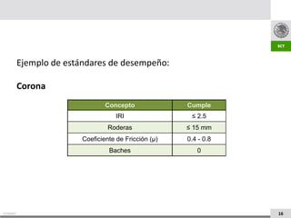 Ejemplo de estándares de desempeño:

             Corona
                                    Concepto              Cumple
                                        IRI                ≤ 2.5
                                     Roderas              ≤ 15 mm
                            Coeficiente de Fricción (µ)   0.4 - 0.8
                                     Baches                  0




21/10/2011                                                            16
 