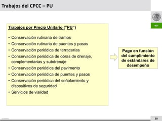 Trabajos del CPCC – PU


        Trabajos por Precio Unitario (“PU”)

        • Conservación rutinaria de tramos
        • Conservación rutinaria de puentes y pasos
        • Conservación periódica de terracerías         Pago en función
        • Conservación periódica de obras de drenaje,   del cumplimiento
          complementarias y subdrenaje                  de estándares de
                                                           desempeño
        • Conservación periódica del pavimento
        • Conservación periódica de puentes y pasos
        • Conservación periódica del señalamiento y
          dispositivos de seguridad
        • Servicios de vialidad




21/10/2011                                                                 18
 