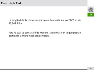 Resto de la Red




     La longitud de la red carretera no contemplada en los CPCC es de
     17,244.3 Km.


     Para lo cual se contratará de manera tradicional y en la que podrán
     participar la micro y pequeña empresa.




                                                                           22
 