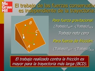 El trabajo de las fuerzas conservativa
   es independiente de la trayectoria:
                       Para fuerza gravitacional:
         B
                       (Trabajo)AB= -(Trabajo)BCA
             C            Trabajo neto cero
                       Para fuerza de fricción:
        A
                       (Trabajo)AB -(Trabajo)BCA

 El trabajo realizado contra la fricción es
mayor para la trayectoria más larga (BCD).
 