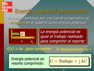 Energía potencial almacenada
El trabajo realizado por una fuerza conservativa se
 almacena en el sistema como energía potencial.

                    La energía potencial es
        m
                    igual al trabajo realizado
        x     xo    para comprimir el resorte:
F(x) = kx para comprimir      El desplazamiento es x

  Energía potencial de
  resorte comprimido:
                          U     Trabajo     1
                                            2   kx2
 