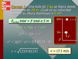 Ejemplo 1: Una bola de 2 kg se libera desde
     una altura de 20 m. ¿Cuál es su velocidad
     cuando su altura disminuye a 5 m?
                                        20m         v=0
     Earriba total = E total a 5 m
        mgh = mgy + ½mv2
                                         5m
          2gh = 2gy +      v2
                                                v
                                          0
v2   = 2g(h - y) = 2(9.8)(20 - 5)

     v=     (2)(9.8)(15)             v = 17.1 m/s
 