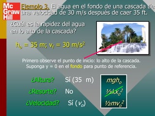 Ejemplo 3. El agua en el fondo de una cascada tien
   una velocidad de 30 m/s después de caer 35 ft.
¿Cuál es la rapidez del agua
en lo alto de la cascada?

 ho = 35 m; vf = 30 m/s2

    Primero observe el punto de inicio: lo alto de la cascada.
      Suponga y = 0 en el fondo para punto de referencia.

        ¿Altura?         Sí (35 m)           mgho
       ¿Resorte?         No                 ½kxo2
     ¿Velocidad?          Sí (vo)           ½mvo2
 