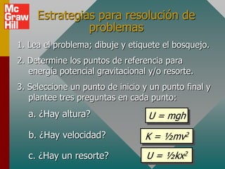 Estrategias para resolución de
               problemas
1. Lea el problema; dibuje y etiquete el bosquejo.
2. Determine los puntos de referencia para
   energía potencial gravitacional y/o resorte.
3. Seleccione un punto de inicio y un punto final y
   plantee tres preguntas en cada punto:
   a. ¿Hay altura?                U = mgh
   b. ¿Hay velocidad?             K = ½mv2
   c. ¿Hay un resorte?            U = ½kx2
 