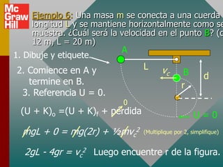 Ejemplo 6: Una masa m se conecta a una cuerda d
     longitud L y se mantiene horizontalmente como se
     muestra. ¿Cuál será la velocidad en el punto B? (d
     12 m, L = 20 m)
                           A
1. Dibuje y etiquete.
2. Comience en A y               L      vc        B       d
   termine en B.                                 r
 3. Referencia U = 0.
                            0
  (U + K)o =(U + K)f + pérdida                        U=0
  mgL + 0 = mg(2r) + ½mvc2       (Multiplique por 2, simplifique)


   2gL - 4gr = vc2 Luego encuentre r de la figura.
 