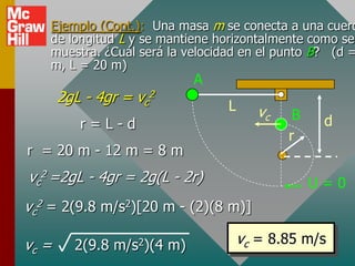 Ejemplo (Cont.): Una masa m se conecta a una cuerd
   de longitud L y se mantiene horizontalmente como se
   muestra. ¿Cuál será la velocidad en el punto B? (d =
   m, L = 20 m)
                            A
       2gL - 4gr = vc2
                                L      vc    B    d
          r=L-d
                                            r
r = 20 m - 12 m = 8 m
vc2 =2gL - 4gr = 2g(L - 2r)                      U=0
vc2 = 2(9.8 m/s2)[20 m - (2)(8 m)]

vc =     2(9.8 m/s2)(4 m)           vc = 8.85 m/s
 