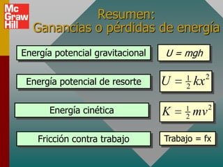 Resumen:
  Ganancias o pérdidas de energía
Energía potencial gravitacional   U = mgh

                                       1        2
 Energía potencial de resorte     U    2   kx

       Energía cinética           K    1
                                           mv   2
                                       2


    Fricción contra trabajo       Trabajo = fx
 