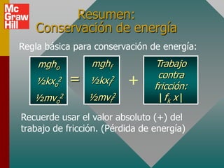 Resumen:
   Conservación de energía
Regla básica para conservación de energía:
    mgho         mghf            Trabajo
                                  contra
   ½kxo2    =    ½kxf2    +      fricción:
   ½mvo2        ½mvf2               fk x

Recuerde usar el valor absoluto (+) del
trabajo de fricción. (Pérdida de energía)
 
