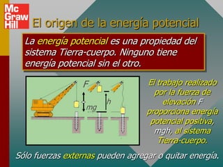 El origen de la energía potencial
  La energía potencial es una propiedad del
  sistema Tierra-cuerpo. Ninguno tiene
  energía potencial sin el otro.

                 F                El trabajo realizado
                                    por la fuerza de
                        h              elevación F
                  mg
                                  proporciona energía
                                   potencial positiva,
                                    mgh, al sistema
                                     Tierra-cuerpo.
Sólo fuerzas externas pueden agregar o quitar energía.
 