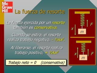 La fuerza de resorte
La fuerza ejercida por un resorte                F
    también es conservativa.         x
                                             m
  Cuando se estira, el resorte
realiza trabajo negativo, - ½kx2.
  Al liberarse, el resorte realiza
     trabajo positivo, + ½kx2            x       F
                                             m
 Trabajo neto = 0   (conservativa)
 