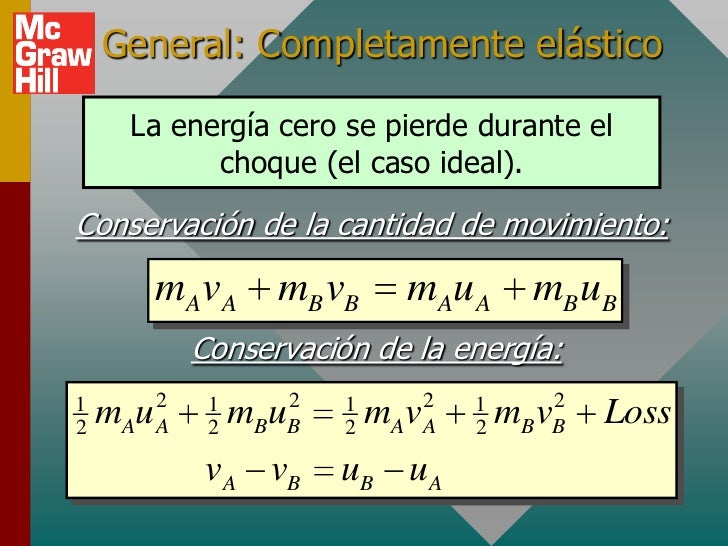 Conservacion de la cantidad de movimiento
