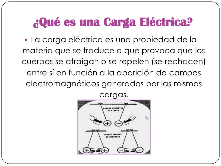 Conservacion de la Carga Eléctrica