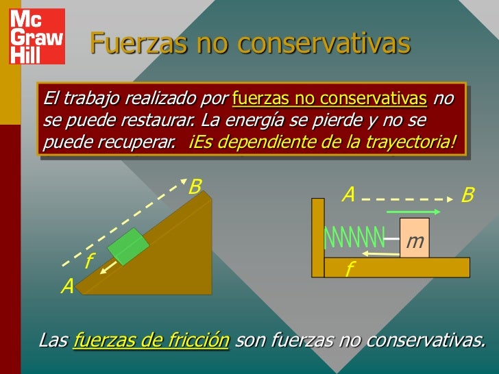 Conservacion de la energia