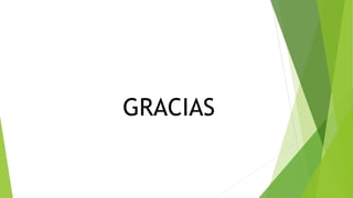 CONSERVACION DIGITAL
GRACIAS
 