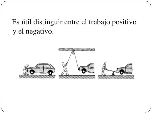Conservacion en el trabajo mecanico