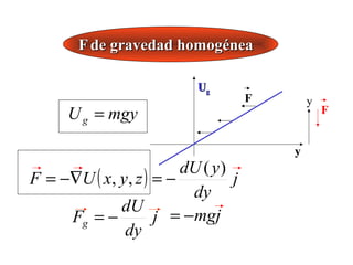 F de gravedad homogénea

                           Ug
                                     F       y
      U g = mgy                                  F


                                         y
                        dU ( y )
F = −∇U ( x, y, z ) = −          j
                         dy
             dU
     Fg = −         j = −mgj
              dy
 