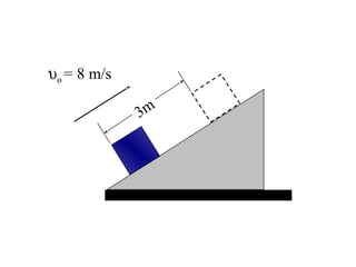 υo = 8 m/s

             3m
 