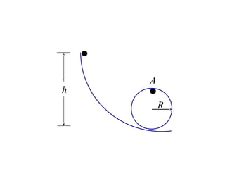 A
h
        R
 