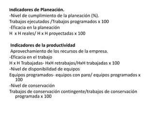 Indicadores de Planeación.
-Nivel de cumplimiento de la planeación (%).
Trabajos ejecutados /Trabajos programados x 100
-Eficacia en la planeación
H x H reales/ H x H proyectadas x 100

 Indicadores de la productividad
 Aprovechamiento de los recursos de la empresa.
-Eficacia en el trabajo
H x H Trabajadas- HxH retrabajos/HxH trabajadas x 100
-Nivel de disponibilidad de equipos
Equipos programados- equipos con paro/ equipos programados x
   100
-Nivel de conservación
Trabajos de conservación contingente/trabajos de conservación
   programada x 100
 