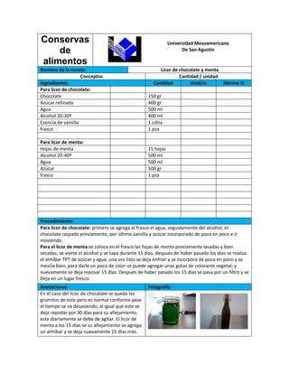 Conservas                                                     Universidad Mesoamericana
    de                                                              De San Agustín

alimentos
Nombre de la receta:                                     Licor de chocolate y menta
                    Conceptos                                     Cantidad / unidad
Ingredientes:                                         Cantidad         Unid/m       Merma %
Para licor de chocolate:
Chocolate                                          150 gr
Azúcar refinada                                    400 gr
Agua                                               500 ml
Alcohol 20-30º                                     400 ml
Esencia de vainilla                                1 cdita
frasco                                             1 pza

Para licor de menta:
Hojas de menta                                     15 hojas
Alcohol 20-40º                                     500 ml
Agua                                               500 ml
Azúcar                                             500 gr
frasco                                             1 pza




Procedimiento:
Para licor de chocolate: primero se agrega al frasco el agua, seguidamente del alcohol, el
chocolate raspado previamente, por último vainilla y azúcar incorporado de poco en poco e ir
moviendo.
Para el licor de menta:se coloca en el frasco las hojas de menta previamente lavadas y bien
secadas, se vierte el alcohol y se tapa durante 15 días, después de haber pasado los días se realiza
el almíbar TPT de azúcar y agua, una vez listo se deja enfriar y se incorpora de poco en poco y se
mezcla bien, para darle un poco de color se puede agregar unas gotas de colorante vegetal; y
nuevamente se deja reposar 15 días. Después de haber pasado los 15 días se pasa por un filtro y se
Deja en un lugar fresco.
Anotaciones                                        Fotografía
En el caso del licor de chocolate se queda los
grumitos de este pero es normal conforme pase
el tiempo se va desasiendo, al igual que este se
deja repodar por 30 días para su añejamiento,
este diariamente se debe de agitar. El licor de
menta a los 15 días se su añejamiento se agrega
un almíbar y se deja nuevamente 15 días más.
 