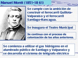 Manuel Montt (1851-18 61) Se cumple con la ambición de construir el ferrocarril Quillota-Valparaíso y el ferrocarril Santiago-Rancagua.   Se inaugura el Teatro Municipal Se continua con el proceso de colonización de los años anteriores . Se comienza a utilizar el gas hidrógeno en el alumbrado público de Santiago y Valparaíso y  se desarrolla el sistema de telégrafo eléctrico 