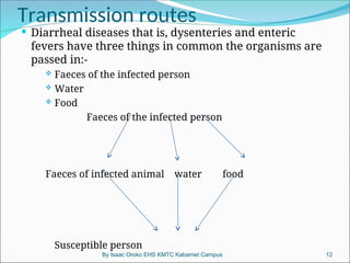 CONSERVANCY SYSTEMS three presentation (2).ppt