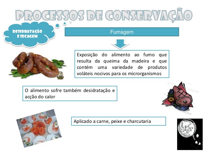 Processos Tradicionais De Conservação Dos Alimentos