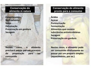 Conservação do
alimento in natura
Congelamento
Resfriamento
Salga
Defumação
Preservação em gordura
Secagem
Nestes casos, o alimento
precisará passar por um processo
de preparação para ser
consumido
Conservação do alimento
pronto para o consumo
Ácidos
Açúcar
Pasteurização
Fermentação
Alimentos que contém
substâncias antimicrobianas
Secagem
Preservação em gordura
Nestes casos, o alimento pode
ser consumido diretamente ou
passar por um preparo simples
(aquecimento, por ex.)
 