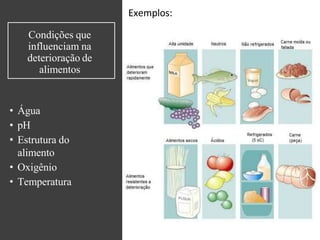 • Água
• pH
• Estrutura do
alimento
• Oxigênio
• Temperatura
Exemplos:
Condições que
influenciam na
deterioração de
alimentos
 