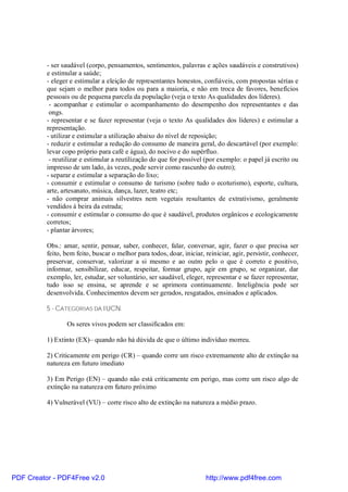 - ser saudável (corpo, pensamentos, sentimentos, palavras e ações saudáveis e construtivos)
          e estimular a saúde;
          - eleger e estimular a eleição de representantes honestos, confiáveis, com propostas sérias e
          que sejam o melhor para todos ou para a maioria, e não em troca de favores, benefícios
          pessoais ou de pequena parcela da população (veja o texto As qualidades dos líderes).
           - acompanhar e estimular o acompanhamento do desempenho dos representantes e das
           ongs.
          - representar e se fazer representar (veja o texto As qualidades dos líderes) e estimular a
          representação.
          - utilizar e estimular a utilização abaixo do nível de reposição;
          - reduzir e estimular a redução do consumo de maneira geral, do descartável (por exemplo:
          levar copo próprio para café e água), do nocivo e do supérfluo.
           - reutilizar e estimular a reutilização do que for possível (por exemplo: o papel já escrito ou
          impresso de um lado, às vezes, pode servir como rascunho do outro);
          - separar e estimular a separação do lixo;
          - consumir e estimular o consumo de turismo (sobre tudo o ecoturismo), esporte, cultura,
          arte, artesanato, música, dança, lazer, teatro etc;
          - não comprar animais silvestres nem vegetais resultantes de extrativismo, geralmente
          vendidos à beira da estrada;
          - consumir e estimular o consumo do que é saudável, produtos orgânicos e ecologicamente
          corretos;
          - plantar árvores;

          Obs.: amar, sentir, pensar, saber, conhecer, falar, conversar, agir, fazer o que precisa ser
          feito, bem feito, buscar o melhor para todos, doar, iniciar, reiniciar, agir, persistir, conhecer,
          preservar, conservar, valorizar a si mesmo e ao outro pelo o que é correto e positivo,
          informar, sensibilizar, educar, respeitar, formar grupo, agir em grupo, se organizar, dar
          exemplo, ler, estudar, ser voluntário, ser saudável, eleger, representar e se fazer representar,
          tudo isso se ensina, se aprende e se aprimora continuamente. Inteligência pode ser
          desenvolvida. Conhecimentos devem ser gerados, resgatados, ensinados e aplicados.

          5 - CATEGORIAS DA IUCN.

                 Os seres vivos podem ser classificados em:

          1) Extinto (EX)– quando não há dúvida de que o último indivíduo morreu.

          2) Criticamente em perigo (CR) – quando corre um risco extremamente alto de extinção na
          natureza em futuro imediato

          3) Em Perigo (EN) – quando não está criticamente em perigo, mas corre um risco algo de
          extinção na natureza em futuro próximo

          4) Vulnerável (VU) – corre risco alto de extinção na natureza a médio prazo.




PDF Creator - PDF4Free v2.0                                            http://www.pdf4free.com
 
