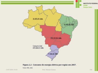 13/07/2016 19:43 Prof. Moisés Gomes 104
 