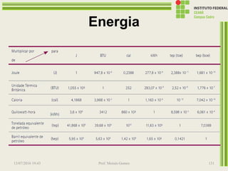 Energia
13/07/2016 19:43 Prof. Moisés Gomes 131
 
