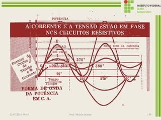 13/07/2016 19:43 Prof. Moisés Gomes 139
 
