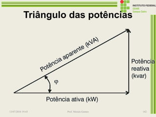 Triângulo das potências
13/07/2016 19:43 Prof. Moisés Gomes 142
 